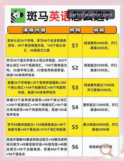 完美体育下载链接 资深用户分享:山西2-0横扫青岛的赛场数据与观赛体验实战经验
